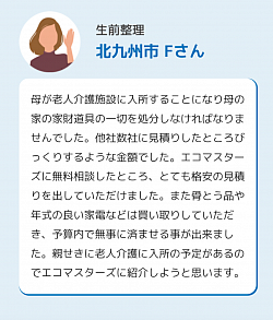 生前整理　　（お客様の声）